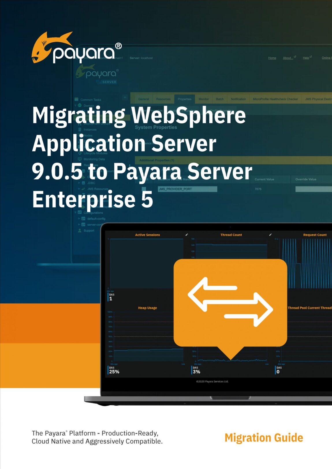 Migrating websphere cover