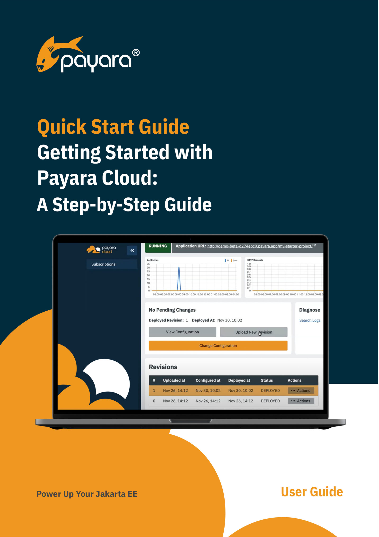 Fry99Com: Your Quick Guide To Getting Started - dm2hqns