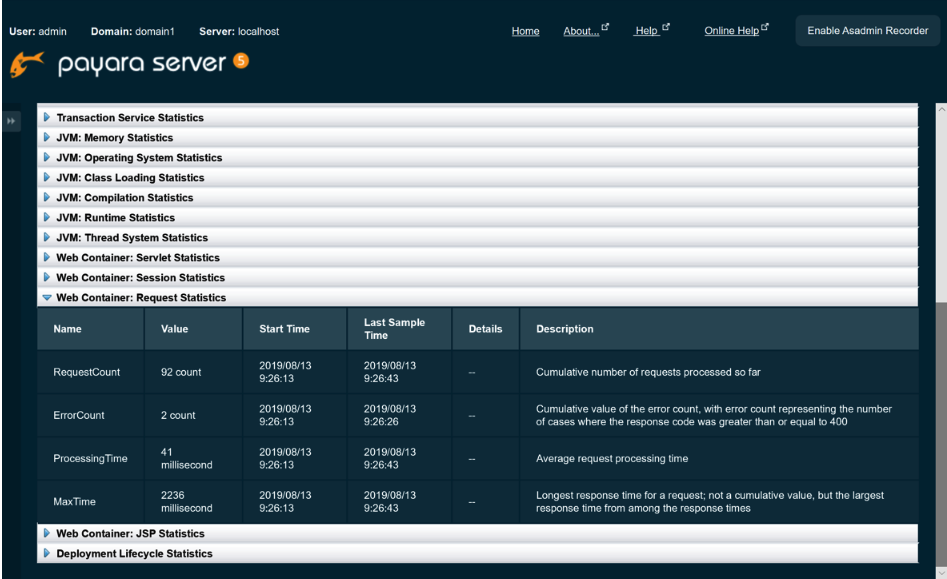 Payara Server transaction service statistics