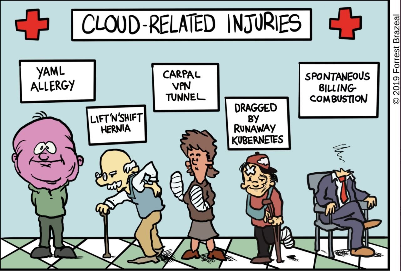 cloud native injuries