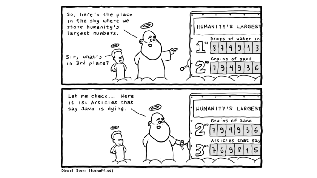 java code turnoff.us