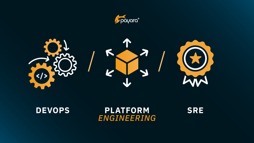 Platform Engineering vs. SRE vs. DevOps: Practical Differences for Java Teams