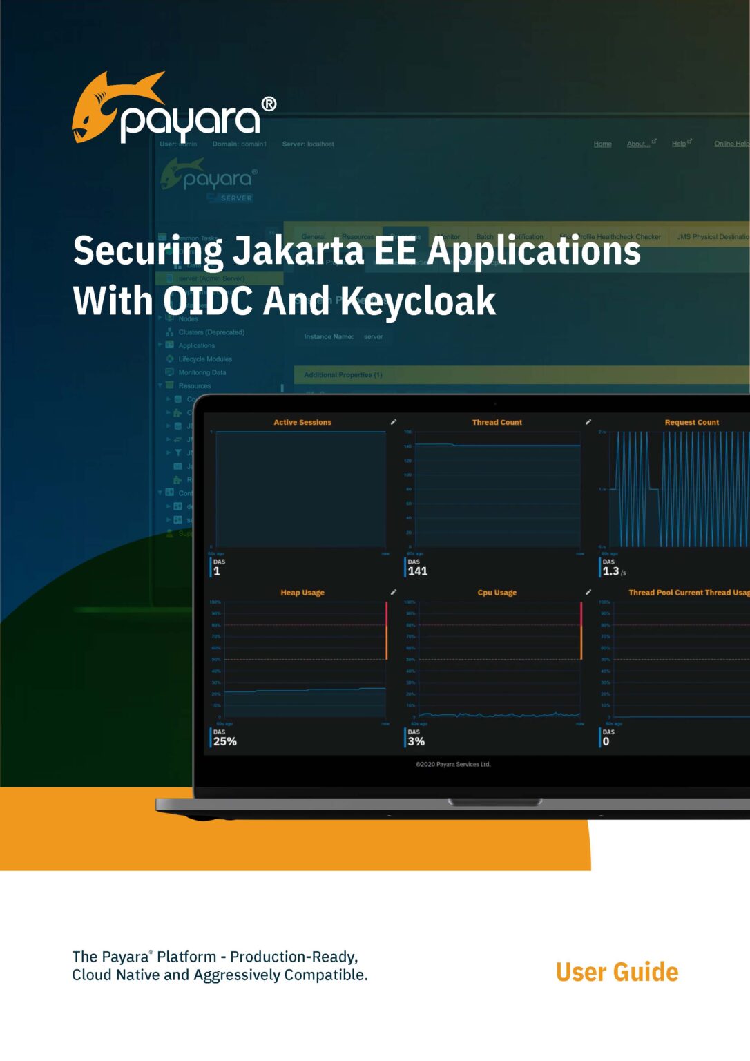 Securing Jakarta EE Applications With OIDC And Keycloak