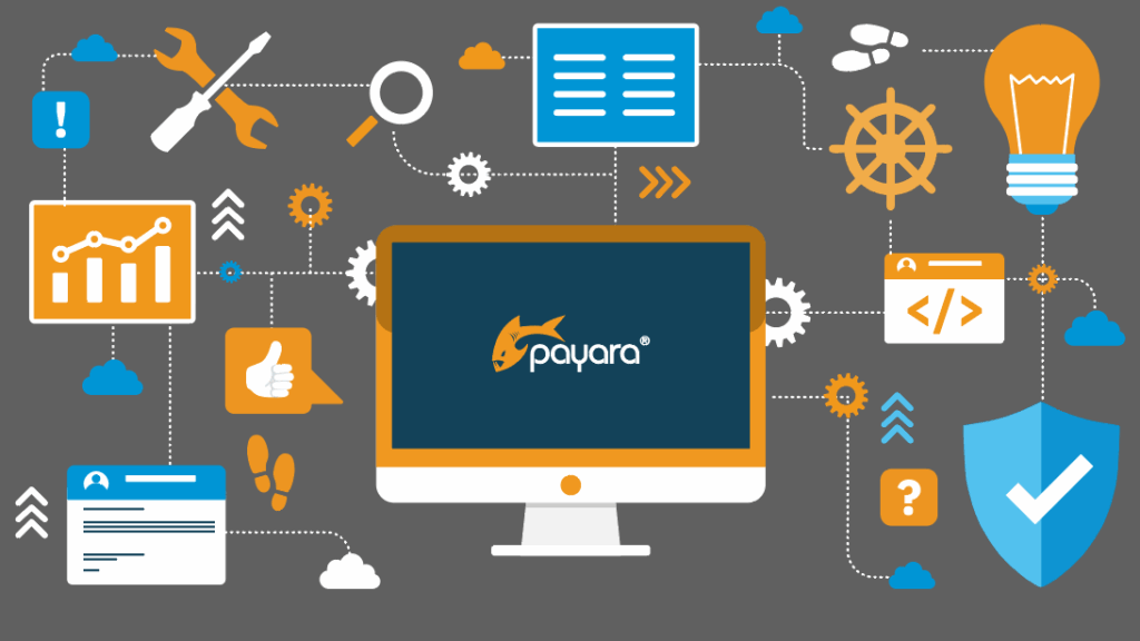 What is Platform Engineering - An Overview without Buzzwords